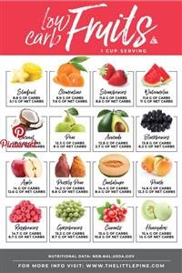 Keto Recipe for Broccoli Slaw